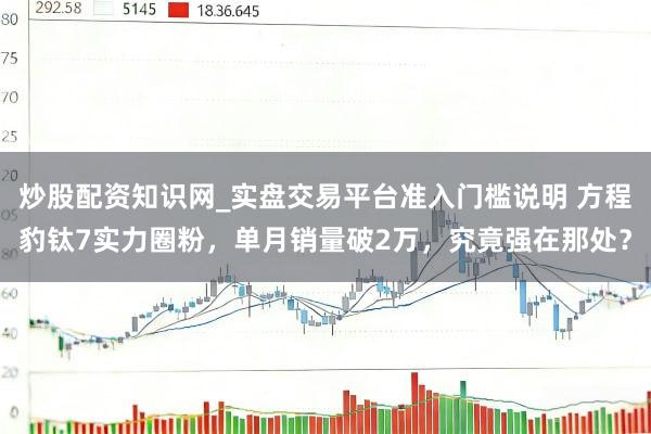 炒股配资知识网_实盘交易平台准入门槛说明 方程豹钛7实力圈粉,单月销量破2万,究竟强在那处?