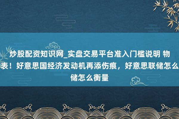 炒股配资知识网_实盘交易平台准入门槛说明 物价爆表！好意思国经济发动机再添伤痕，好意思联储怎么衡量